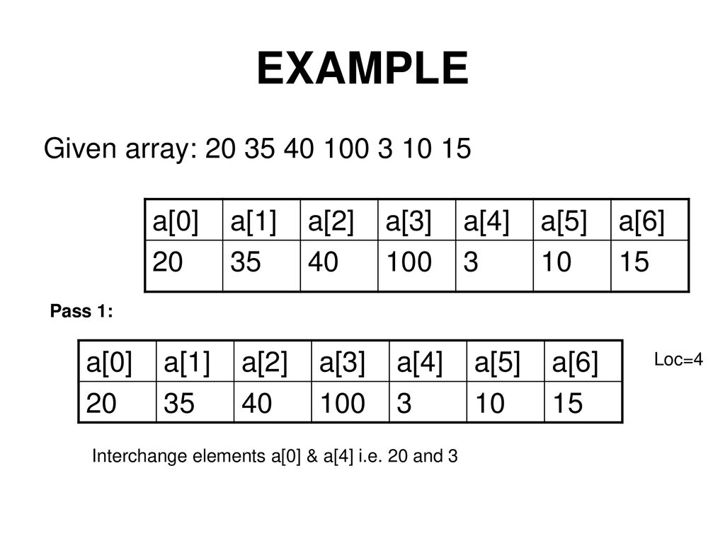 SORTING Sorting is the process of arranging the elements in some ...